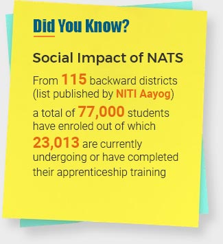 Social Impact Of NATS
