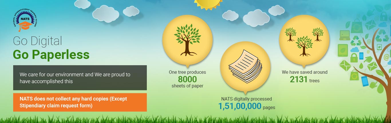  NATS Go green paperless care for environment